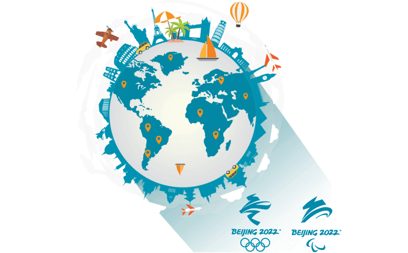 在哥斯达黎加连接到中国的加速器 - SQUIDCN